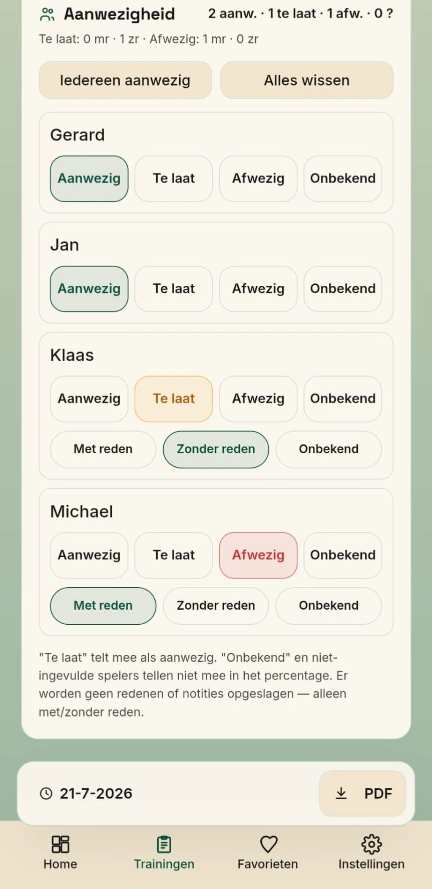 TrainKit aanwezigheidslijst met spelers en knoppen aanwezig, te laat of afwezig